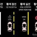 괘법동 사상역 1번 출구 이미지
