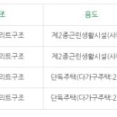 학하복용서로 이미지