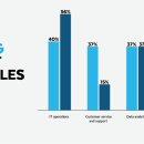 (주)자명기술정보 이미지