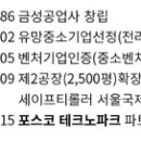 (주)케이에스산업 이미지