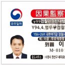 ☆인과감찰관사무소＞정부공문서규정해설,문서전결규정은직무효율성을위한제도가 책임감경규정으로 변색시키는공직자가없도록 문서실무지침시행발제 이미지