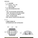 3인용 텐트 함 봐주세요.!! ㅎㅎ 이미지