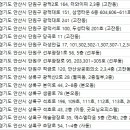 성포마루한방병원 이미지