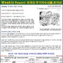 3월 1일 글로벌 금리&부동산 인덱스 이미지