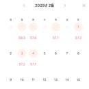 누베베한의원 이미지