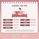 능서한의원 네이버블로그