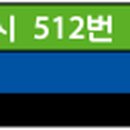 용남파출소(37184) 네이버블로그
