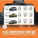 안전자동차 이미지