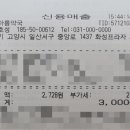 연세으뜸이비인후과의원 이미지