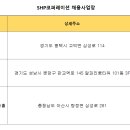 대기업 사내 임직원 전용 피트니스 트레이너 모집중 삼성 호텔신라 자회사 이미지