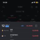 더벤티운정더 - 21115 | 더벤티운정더
