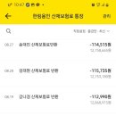 한림용인 이미지