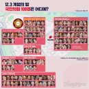 [오마이뉴스]12.3 계엄의 밤, 국민의힘 의원 108명 위치 지도(+사진) 이미지