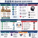 [삶의 지혜] 조삼모사 이미지