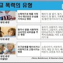 명일엠의원 네이버블로그