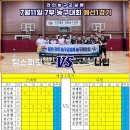 라인농구교실배 7부 농구대회 경기결과[26.7.11] 이미지