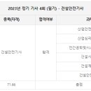 무한산업안전