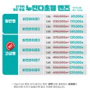 이노티 안경 울산화정점 | [울산]동구 가성비 안경점 추천, 개인 맞춤형 다초점렌즈 'K비젼안경 울산화정점'