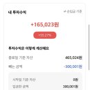 삼성중공업 손절과 isa계좌 중도 해지 신청 후기