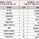 (주)인기엔지니어링 - 기장군 | (주)인기엔지니어링