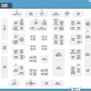 순환로3L | [펫페어 후기] 가낳지모 캣페어 오랜만에 가~보았다!