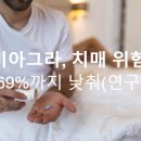 비아그라, 치매 위험 69%까지 낮춰(연구) 이미지