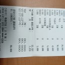 광나루 당구장 이미지