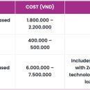 엘리트덴탈 이미지
