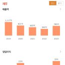 (주)한국파워텍 이미지