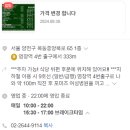 [염창/목동] 강서구 맛집 버섯 샤브샤브 해촌칼국수 목동직영점 내돈내산 후기