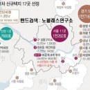 부동산 9·21공급대책 잇단 주민·지자체 반대로 난항 고민 이미지