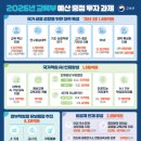 우리 같이 책놀이(하반기) 이미지