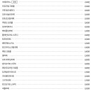 테라커피부평
