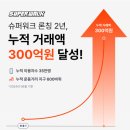 환금신발