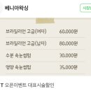 베니아왁싱