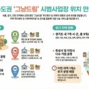 영도구푸드뱅크 이미지