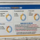 지에스(GS)25뉴동성로점 이미지