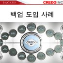 크레도 코리아 이미지