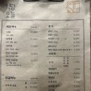 감성낙곱새(광명금천점) | 독산역 도보 15분 이내, 독산동 인생 낙곱새 발견! 매콤함에 반해버린 곳