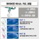 A1012 네이버블로그