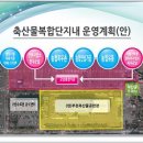 축산물도.소매