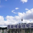시그널그라피 이미지