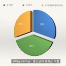 경희양지한의원 이미지