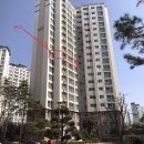 ★경기 화성시 향남읍 아파트 경매 향남읍 행정리 443 향남시범넓은들마을 신명스카이뷰 307동 10...