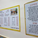레오심야약국 네이버블로그