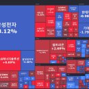 에픽게임즈코리아 유한회사 | 2024.08.18-2024.08.24 경제 이슈 모음