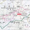 고려산주유소 이미지