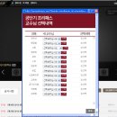 (거래완료)공단기 프리패스 9급 / 완전양도 / 모든과목 원하는 선생님 선택가능 / 2014.04.05~2015.04.05 / 기기초기화됨 이미지