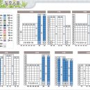 이펜하우스 3단지 이미지