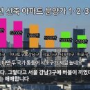 일본 도쿄 한국 서울 아파트값 및 신축 아파트 분양가 등 비교 이미지